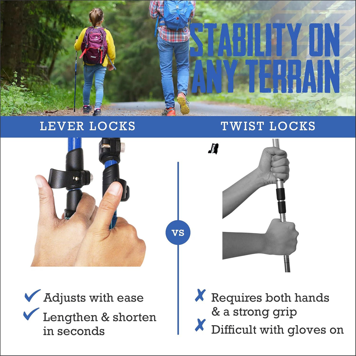 TrailBuddy Collapsible Hiking Poles for Kids - Pack of 2 Trekking Poles for Hiking, Camping & Backpacking - Lightweight, Adjustable Aluminum Walking Sticks with EVA Grip Blue - Junior Size