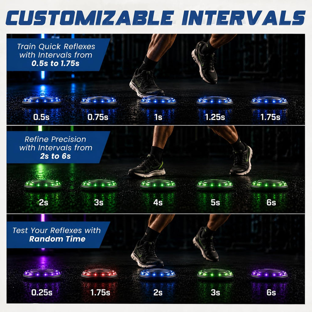 Reflexx RLT 2.1 Reaction Training Lights – Improve Reaction Time, Coordination & Focus – Adjustable Speed, Random Mode, Brightness & Sound Control – for Fitness, Rehab, Seniors & Athletes