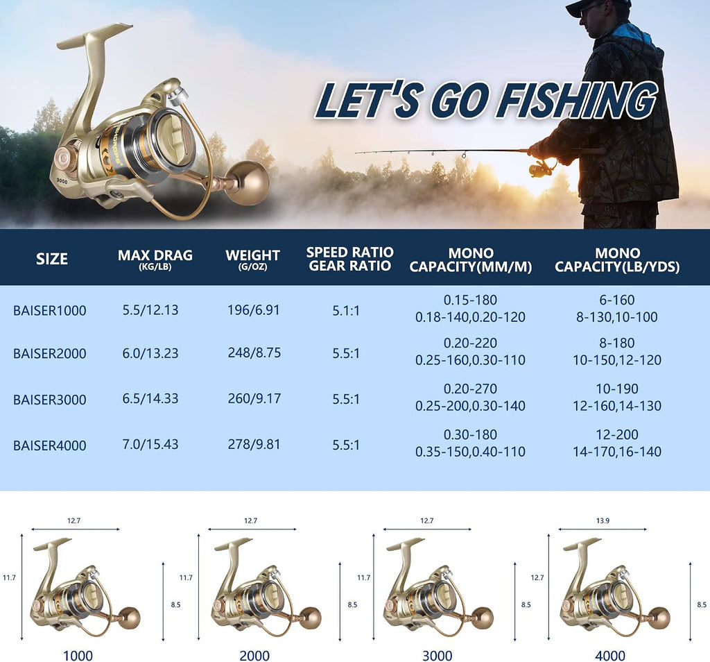 Fishdrops Spinning Fishing Reels, Lightweight Spinning Reel, 15.5 LBs Max Drag, 5.1:1/5.5:1 High Speed Ultra Smooth Powerful with CNC Aluminum Spool Fishing Reels Freshwater(Black/Gold)