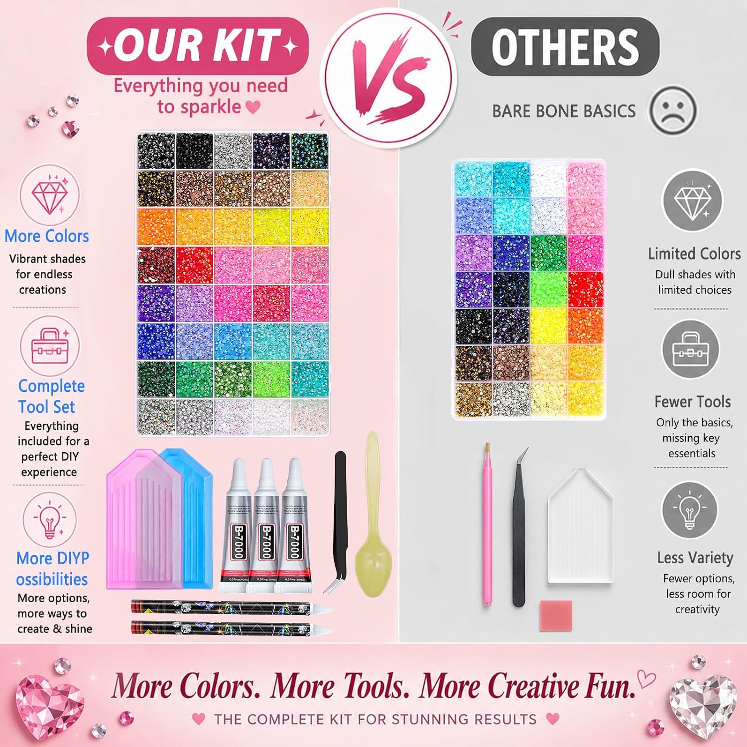 Bedazzling Kit with 52000 Flatback Rhinestones