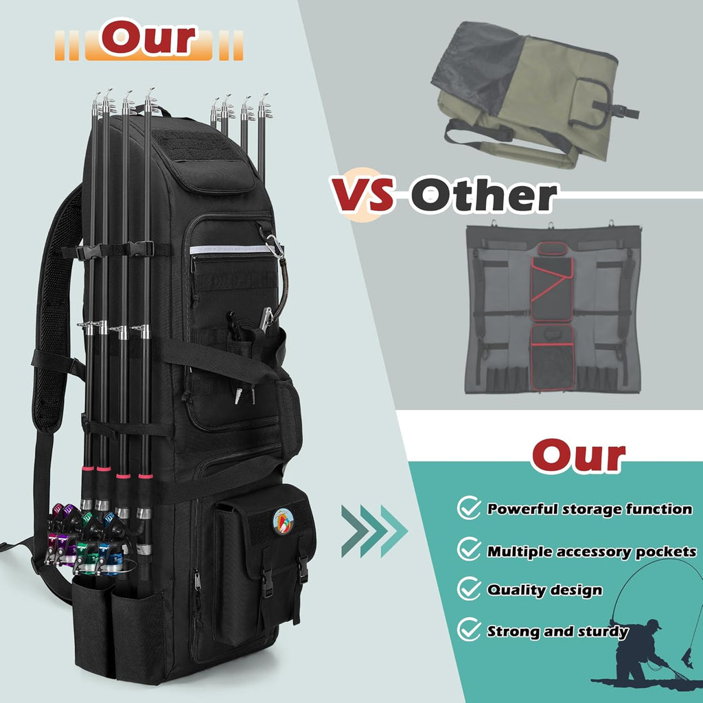 Rexmica Fishing Rod Tackle Bag Fishing Backpack Holds 8 Rods & Reels