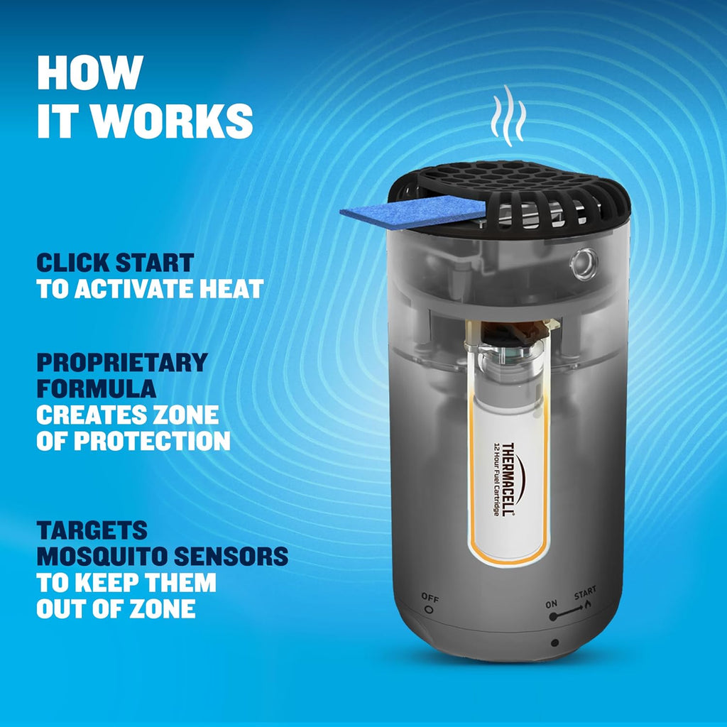 Thermacell Fuel-ZoneGuard Base Patio Shield Mosquito Repeller, Glacial Blue