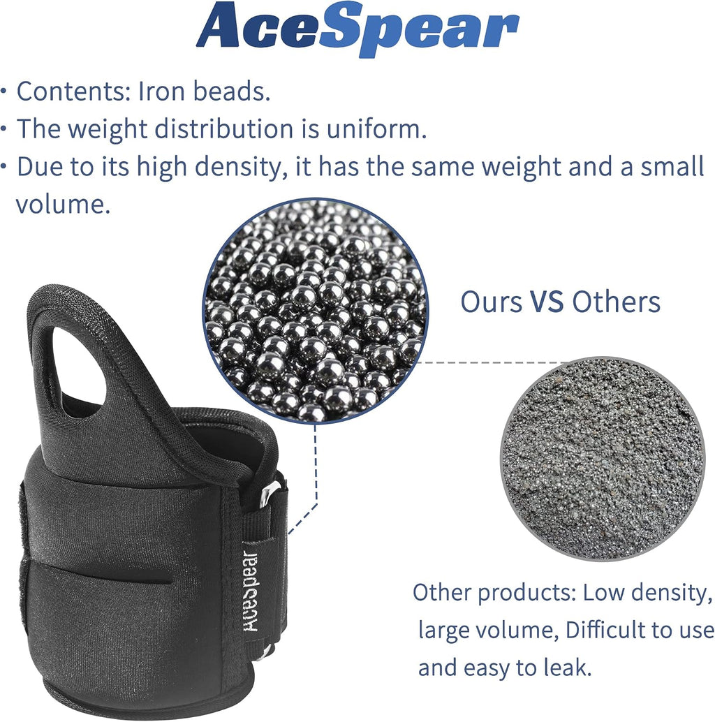 AceSpear Wrist Weights with Thumb Loops Lock for Men Women 1lb*2 2lbs*2 3lbs*2 Ankle Weights Weighted Gloves for Running Strength Training Walking Exercises