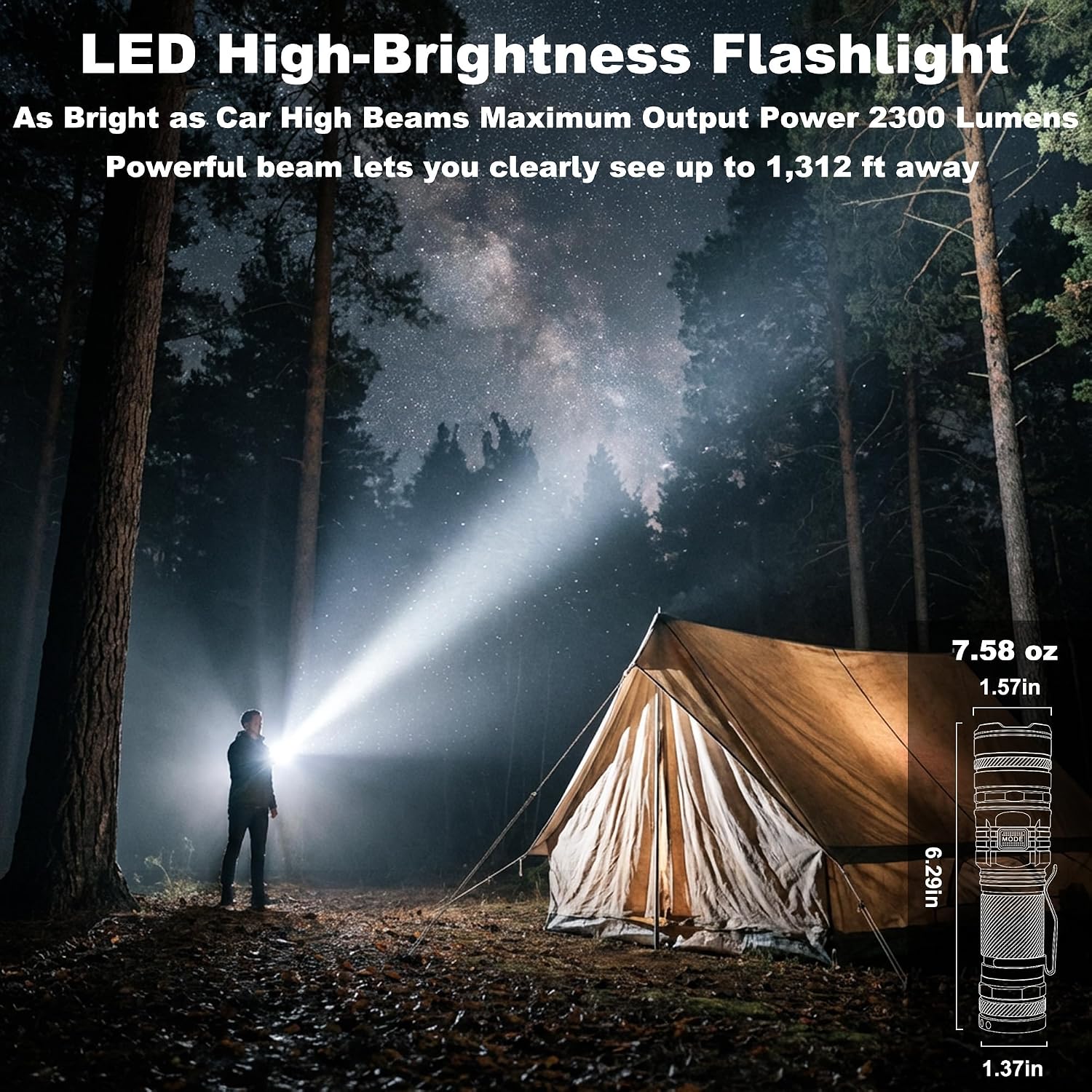 SuperFire Tactical Flashlight Rechargeable, USB-C 2300 Lumens LED Flashlight with Zoom, 5 Modes, IP46 Waterproof for Camping, Emergency & Power Outages