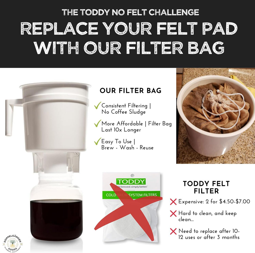 Reusable Cold Brew Coffee Bag 2-Pack Medium 8x12in Organic Cotton