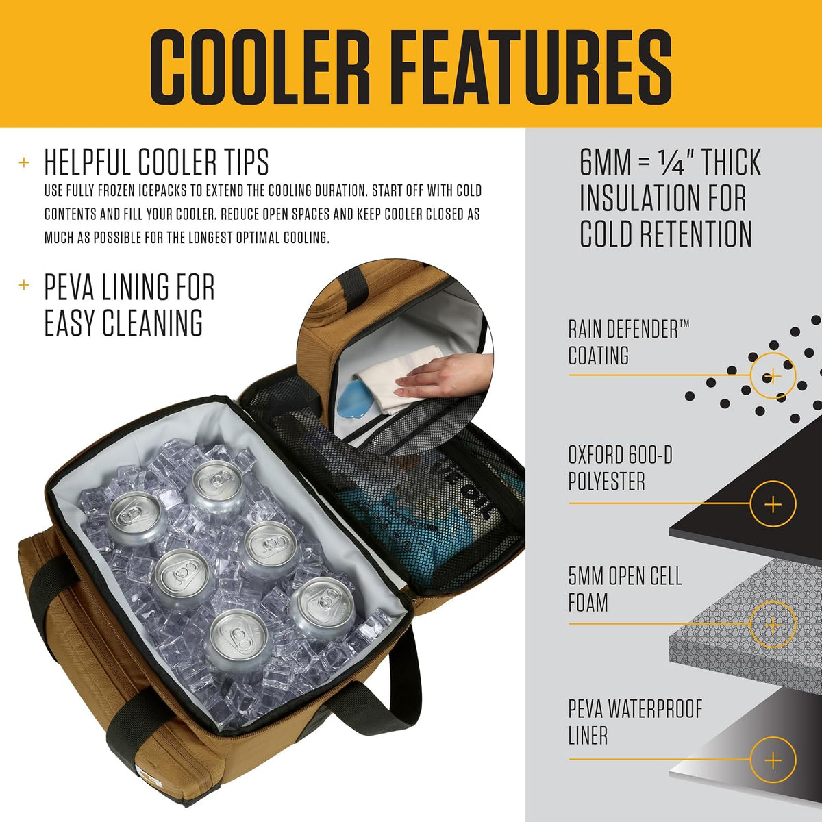 Carhartt Insulated Two Compartment Cooler, Durable Water Repellent Material W/Front Zippered Pocket for Camping, Beach & Travel