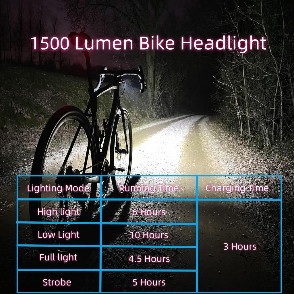 1500 Lumen Super Bright Bike Lights,Runtime 10+ Hours,USB-C Rechargeable Bike Lights Front and Back,4+5 Light Modes,IPX5 Waterproof