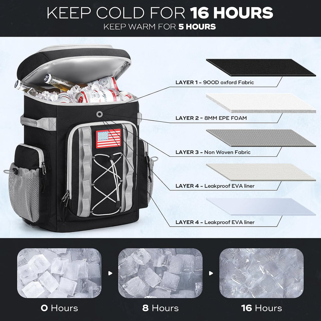 Maelstrom 35/50 Can Insulated Backpack Cooler, Leakproof Soft Lunch Ice Bag