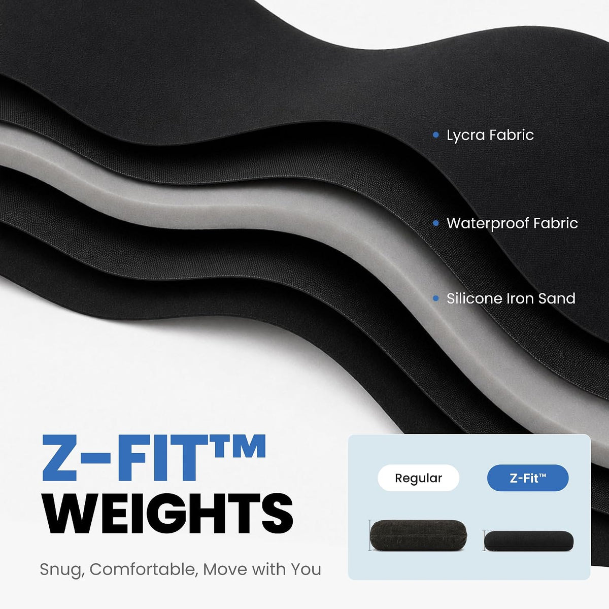 ZELUS Ultra Thin Adjustable Ankle Weights, 4/7/10 lb Fully Adjustable, Filled with Soft Iron for Slim Fit, Leg Weights for Women Men, Strength Weighted for Gym Home Yoga Walking Running Pilates