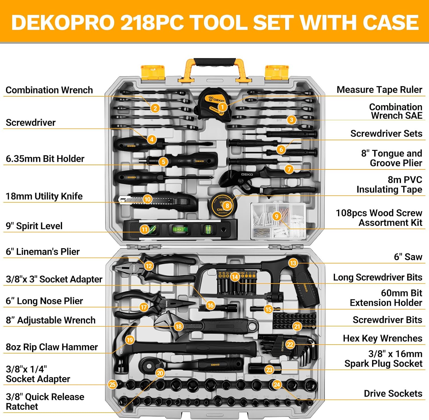DEKOPRO 218-Piece General Household Hand Tool kit, Professional Auto Repair Tool Set for Homeowner, General Household Hand Tool Set with Plier, Screwdriver Set, Socket Set, with Portable Storage Case
