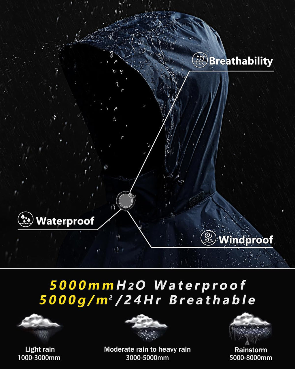 Outdoor Ventures Men's Rain Jacket Waterproof Lightweight Packable Raincoat