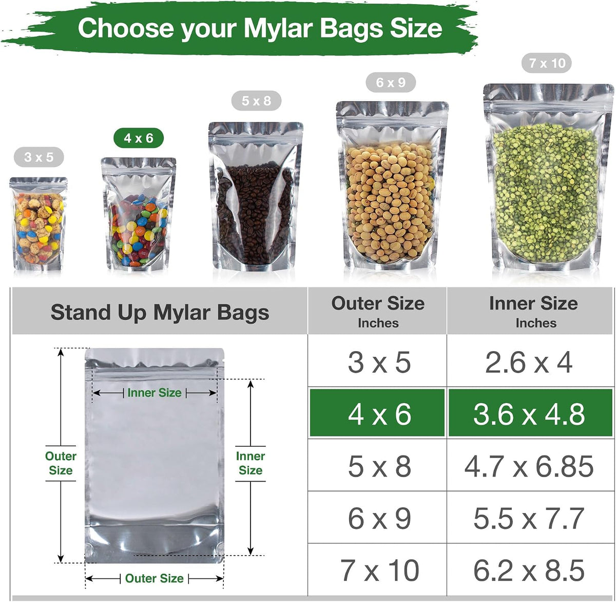 4x6 Mylar Bags for Food Storage with 7.5mil Thick - Pack Of 100