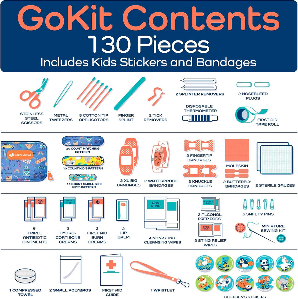 KeepGoing Travel First Aid Kit for Kids, 130 Pc. TSA-Approved Travel Size