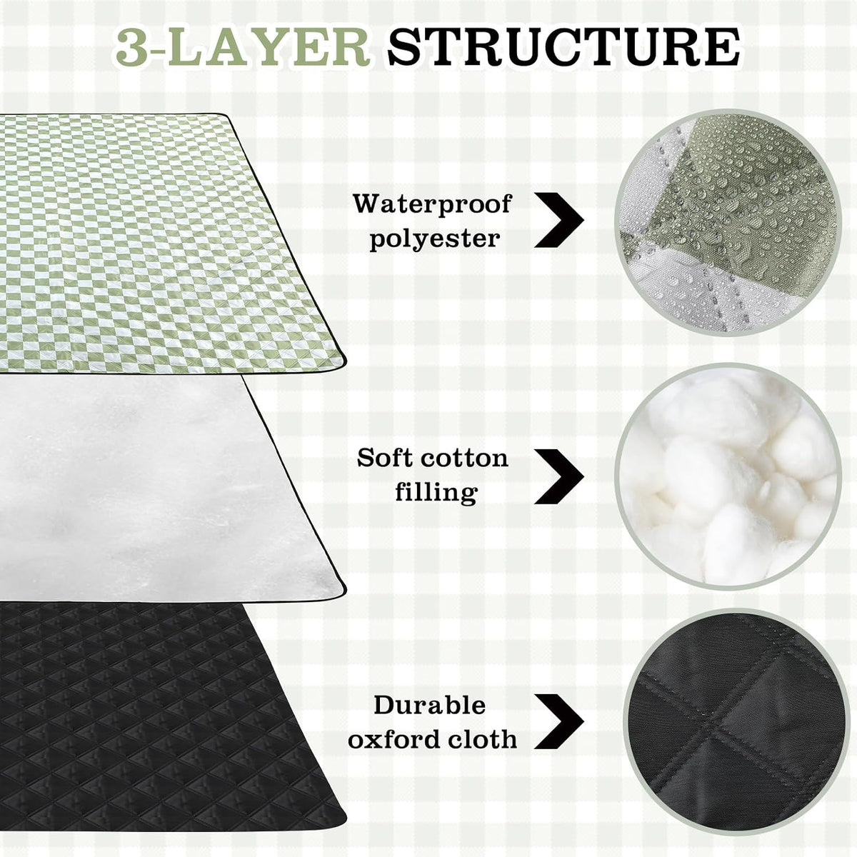 Nuanchu Checkered Picnic Blanket Extra Large Outdoor Blanket Sandproof 80"x80" Waterproof Portable Machine Washable 3 Layer Thick Gingham Picnic Mat for Beach Camping Park Grass Travel(Grass Green)