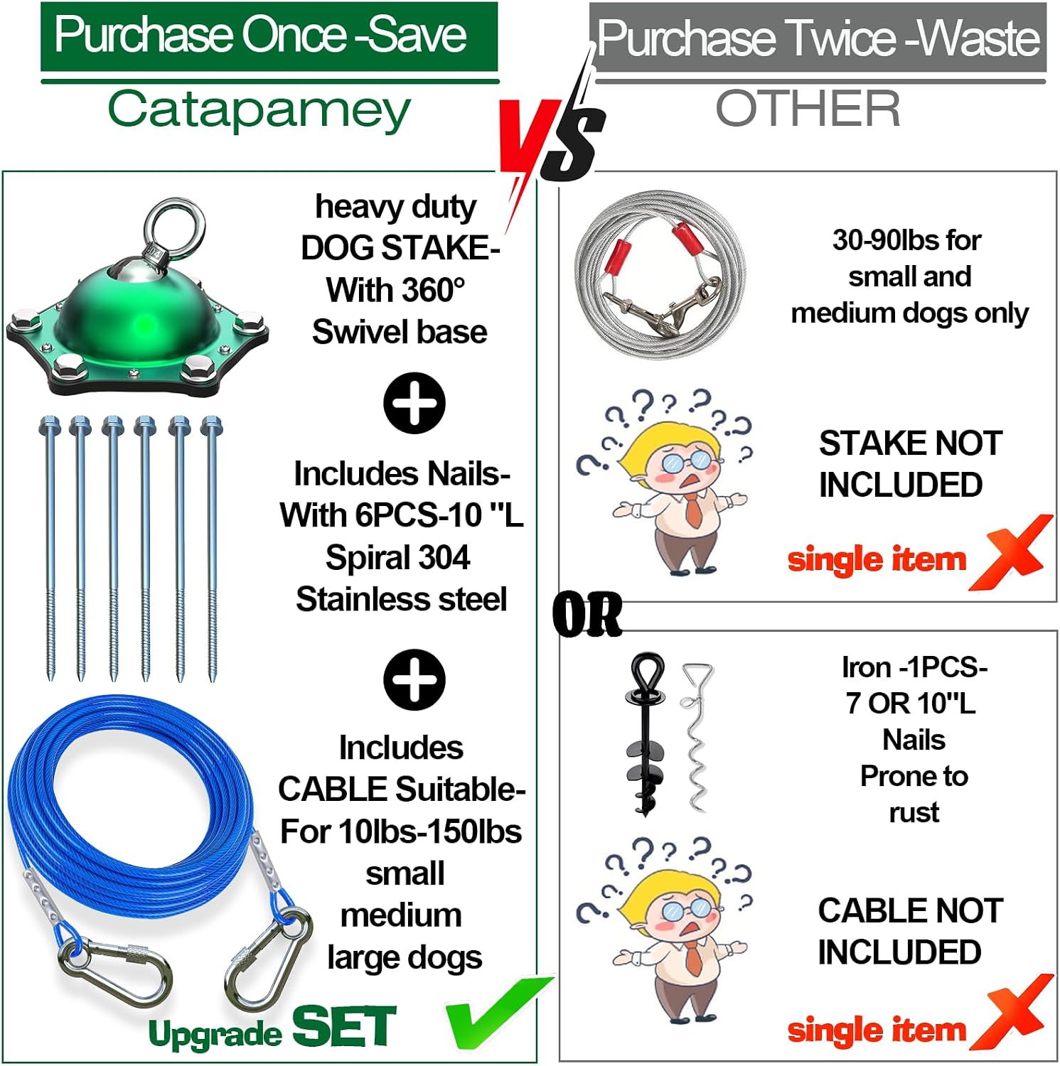 Catapamey Dog Tie Out Cable and Stake,360°Swivel Dog Run Anchors-with 15FT Heavy Duty tie Out Cable- No Tangle,Dog Runner for Yard- Up to 200 lbs,for Outdoor Camping Gift