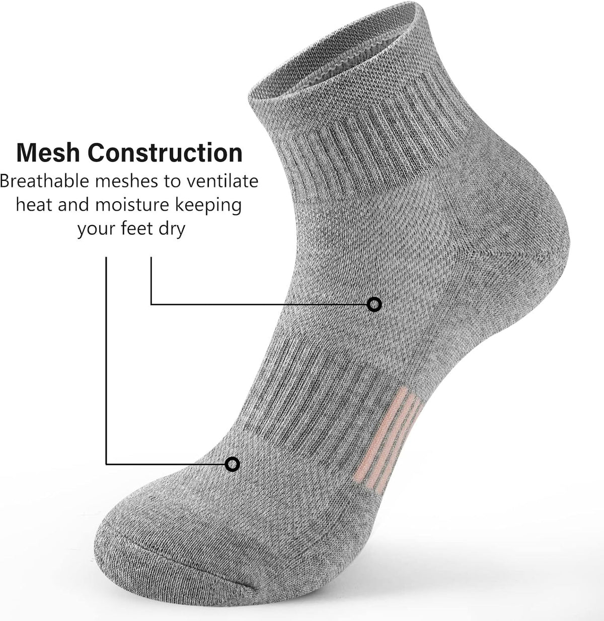 Gonii Ankle Socks Women Athletic Cushioned Running Hiking 5 Pairs