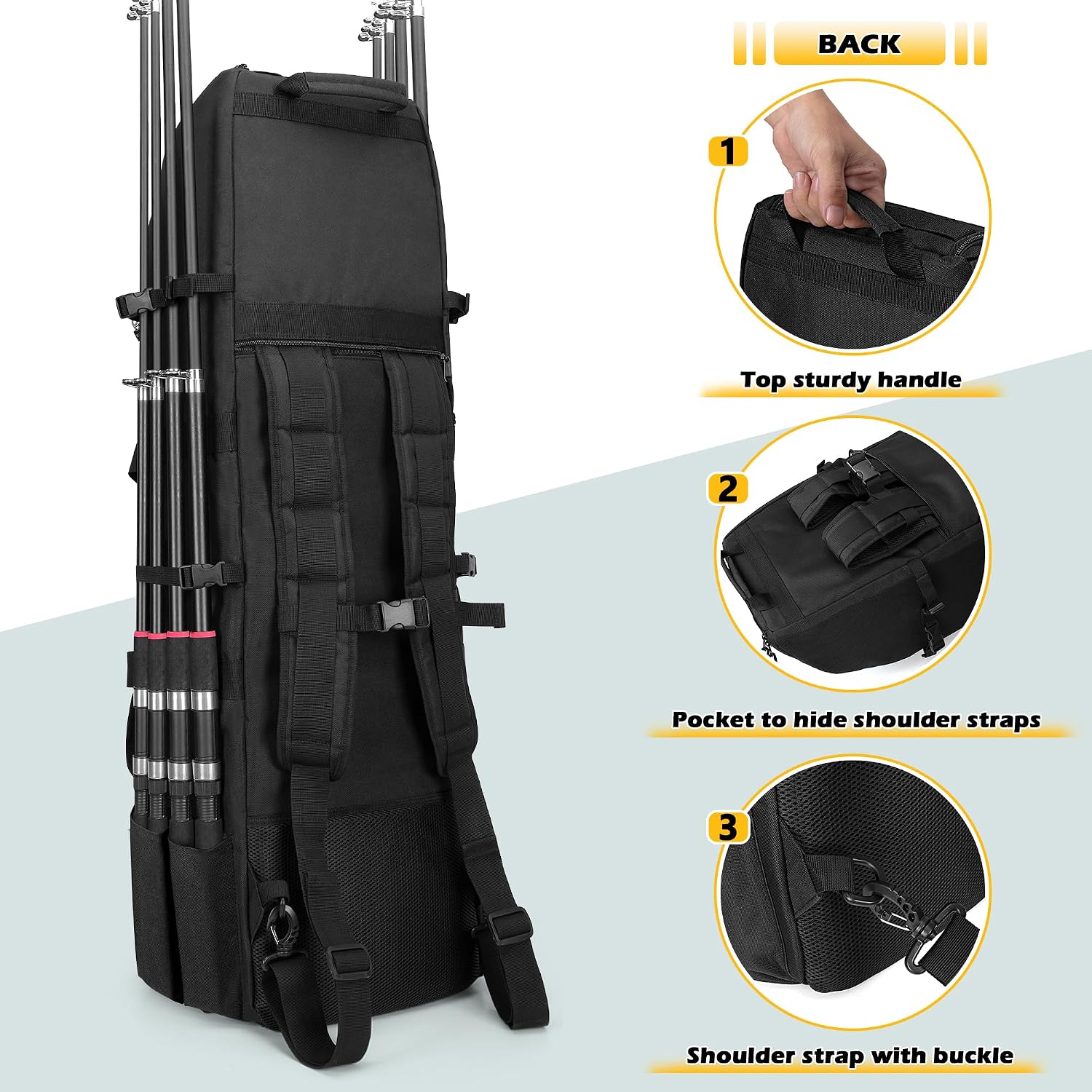 Rexmica Fishing Rod Tackle Bag Fishing Backpack Holds 8 Rods & Reels
