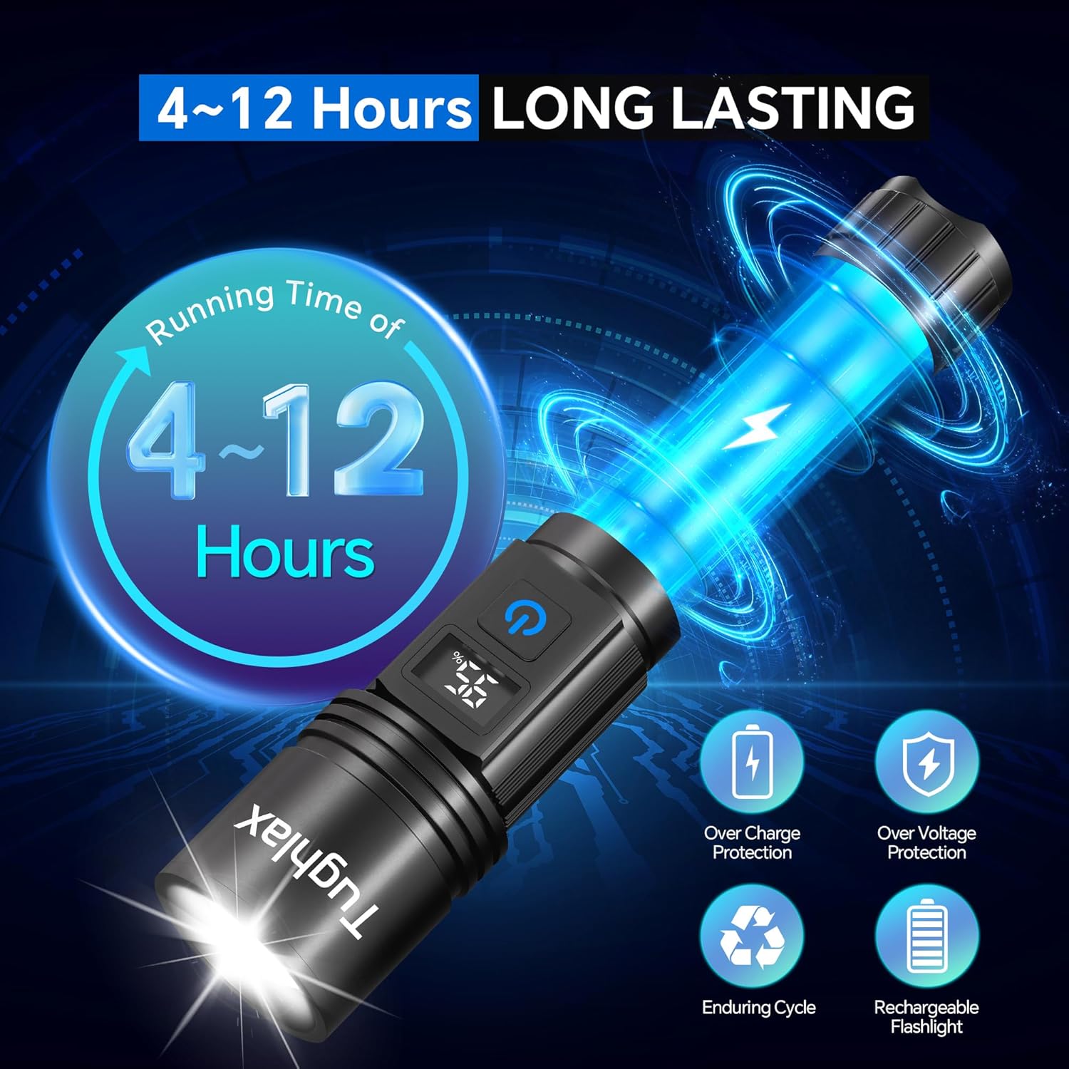 Rechargeable Flashlights Super Bright LED Flash Light 3 Pack