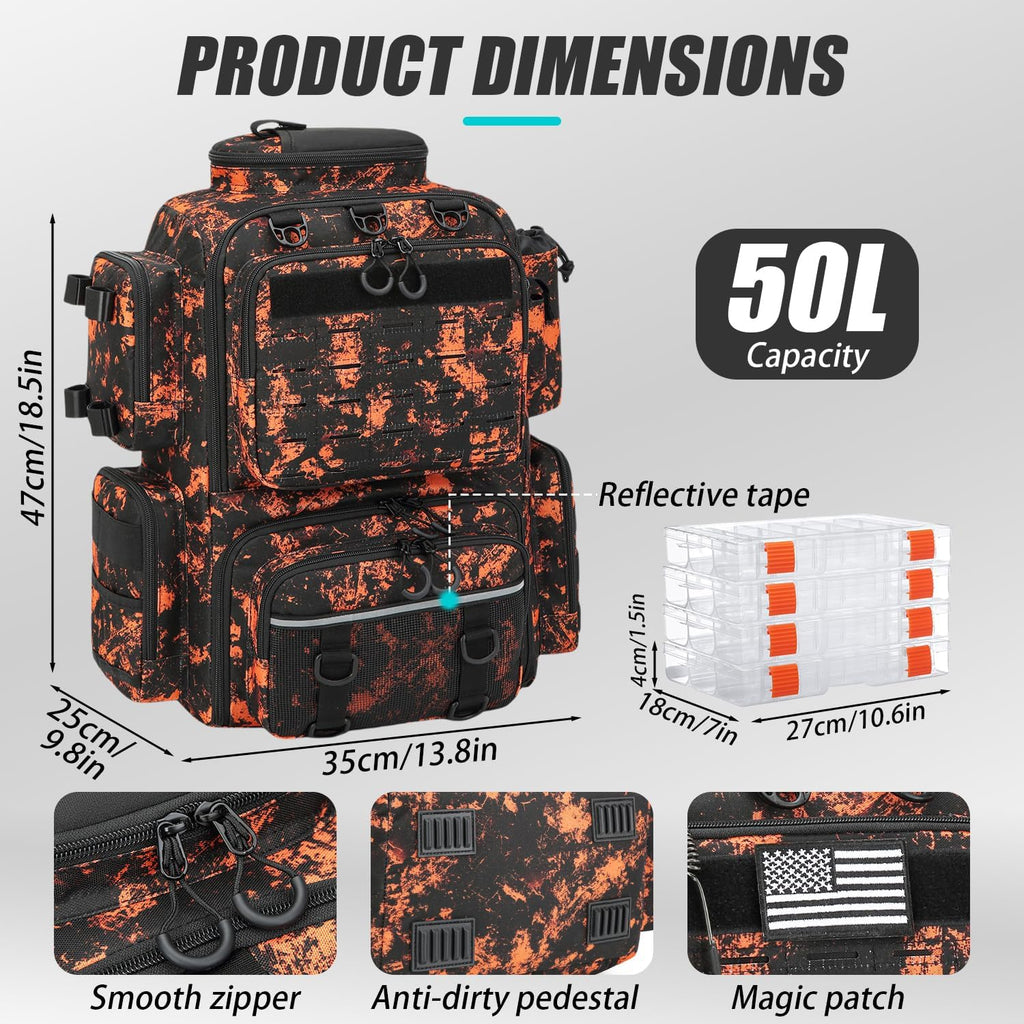 Tactical Fishing Backpack with 4 Tackle Boxes, Rod Holders & Bottle Holder