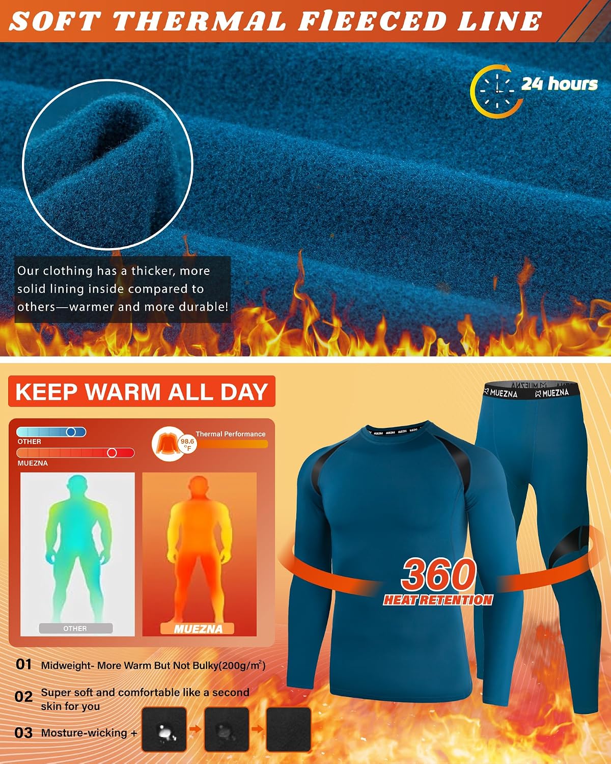 Muezna Men's Thermal Top and Bottom Set Underwear Long Johns Base Layer