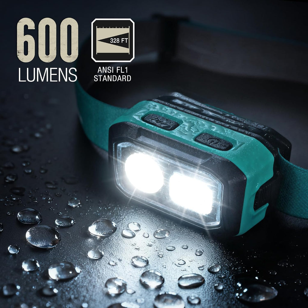 Mossy Oak 600 Lumens Headlamp, Dual Power with Motion Sensor and Magnet