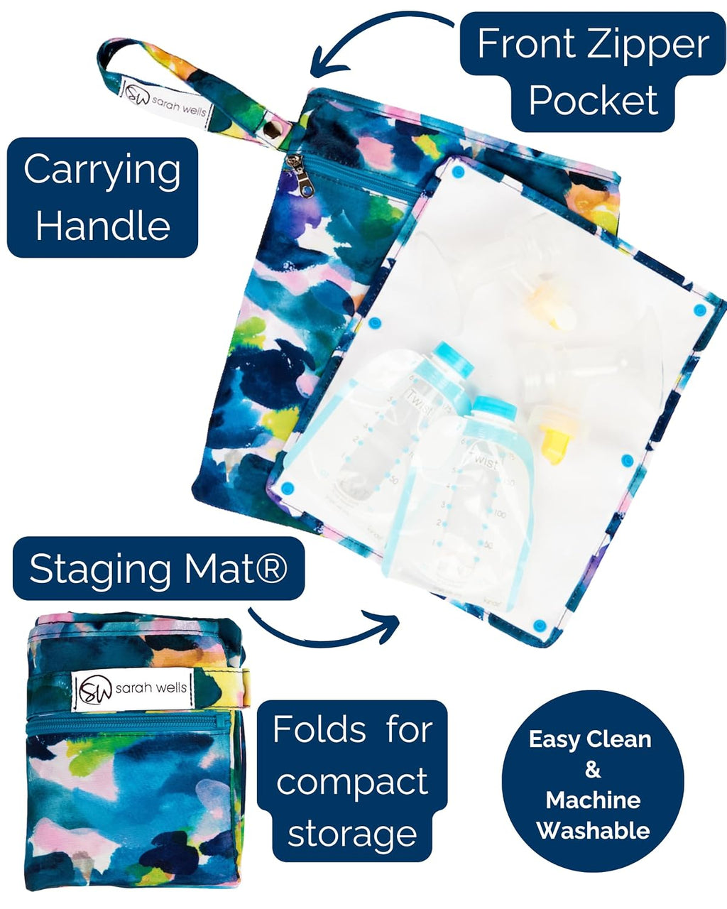 Sarah Wells Pumparoo Wet/Dry Bag with Staging Mat (Aquarelle)