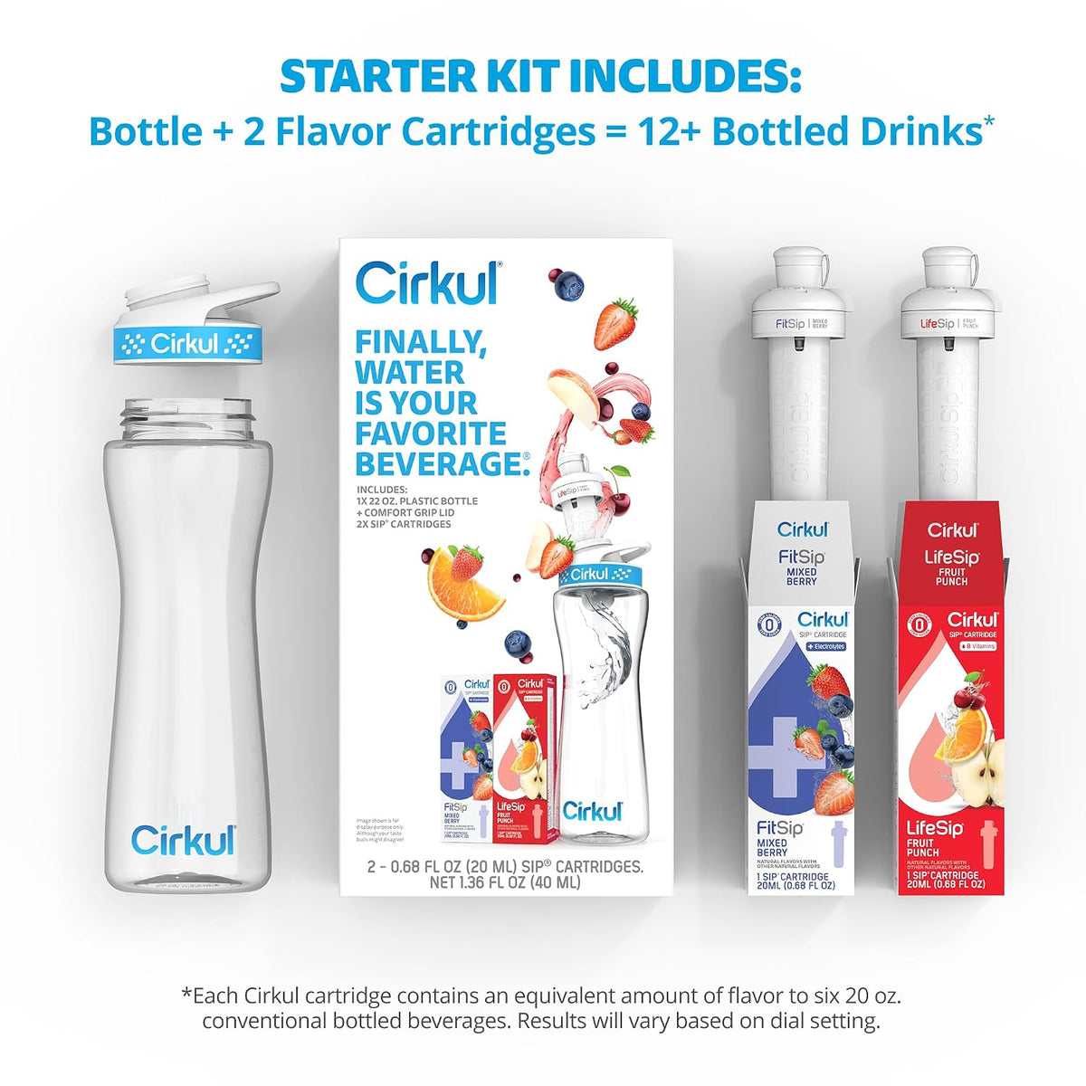 Cirkul 22oz Clear Plastic Water Bottle with Two No Sugar, 0 Cal Cartridges