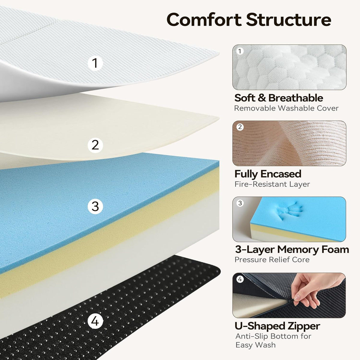 Foldable Mattress Queen – 6 Inch Tri Fold Memory Foam Folding Bed with Washable Cover, Non-Slip Bottom, Portable Floor Mattress for RV, Guest Room, Camping, No Fiberglass Fireproof Core, 78"x58"x6"
