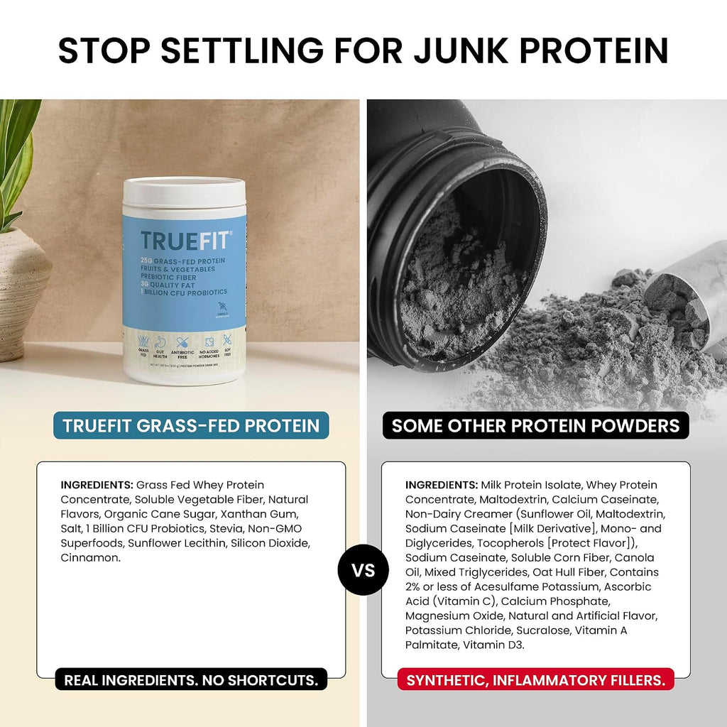 TrueFit Grass-Fed Whey Protein Powder with Fiber for Meal Replacement Shake