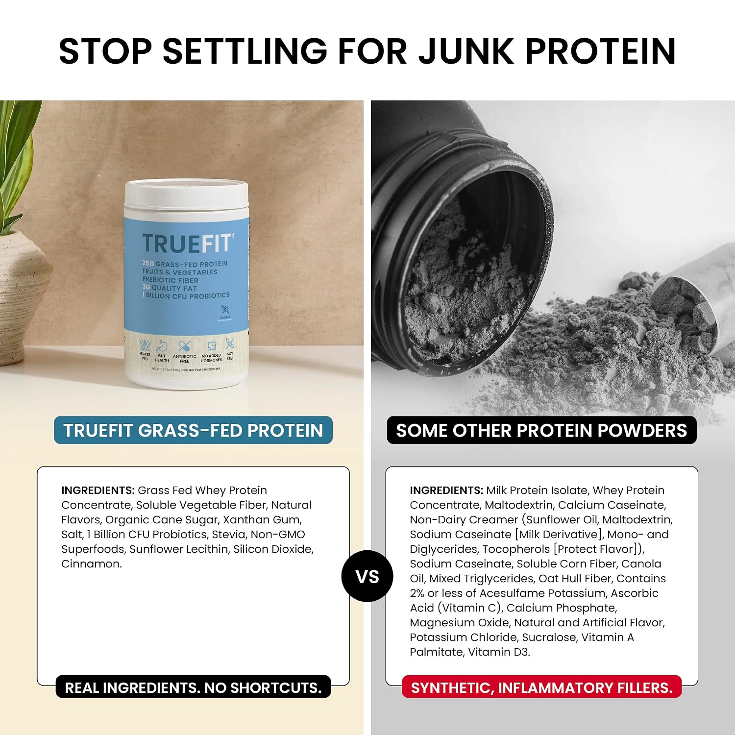 TrueFit Grass-Fed Whey Protein Powder with Fiber for Meal Replacement Shake