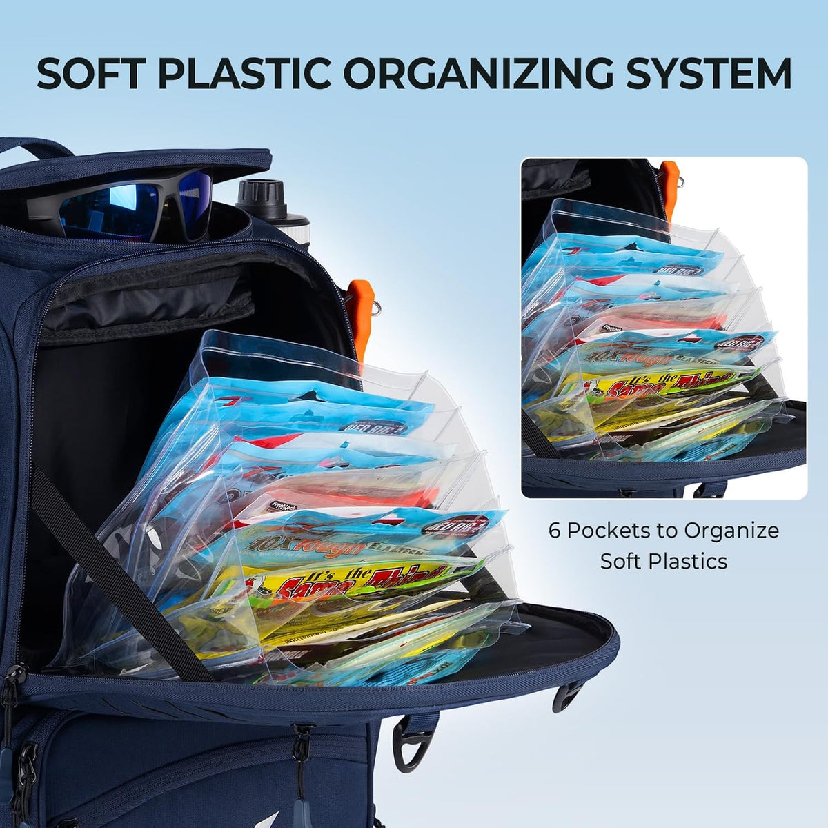 KastKing Bait Boss Fishing Backpack with Rod Holders, 4 Tackle Boxes