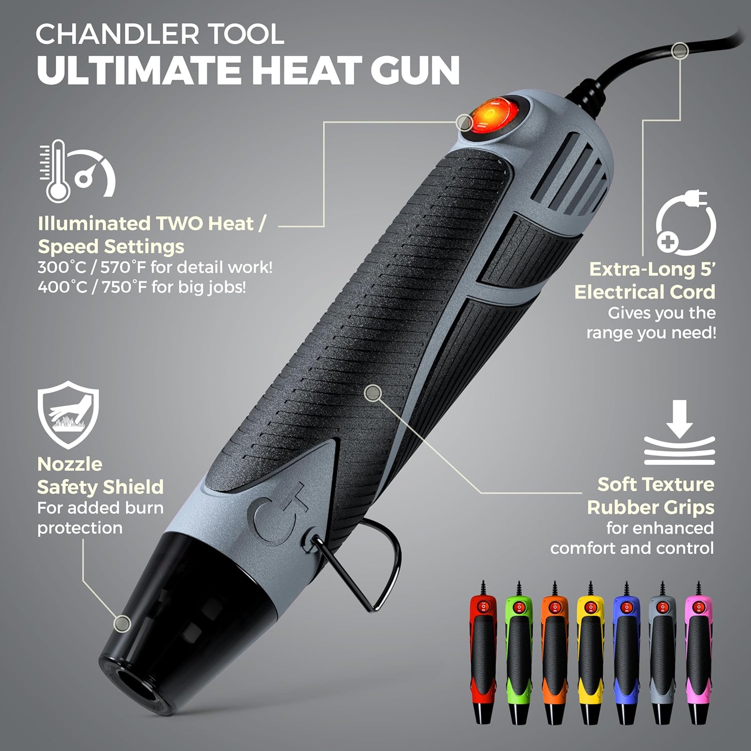 Heat Gun for Crafting, Mini Dual Temp Hot Air Gun Tool for Epoxy Resin, Shrink Wrapping, Vinyl Wrap, Embossing, Electronics, Candle Making, Sublimation, Phone Repair & DIY (Grey/Black)