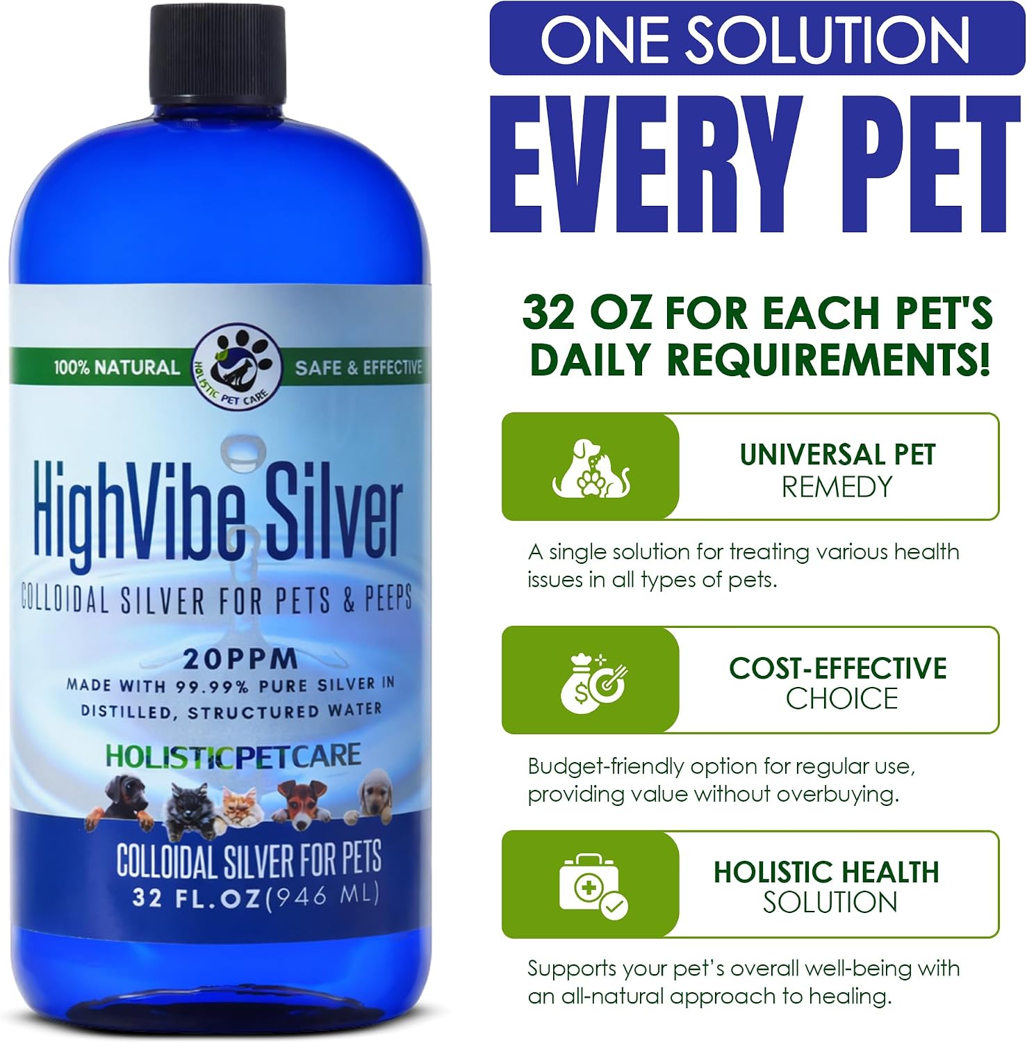 HOLISTIC PET CARE Colloidal Silver for Dogs, Cats & Pet- 20 PPM (32oz)