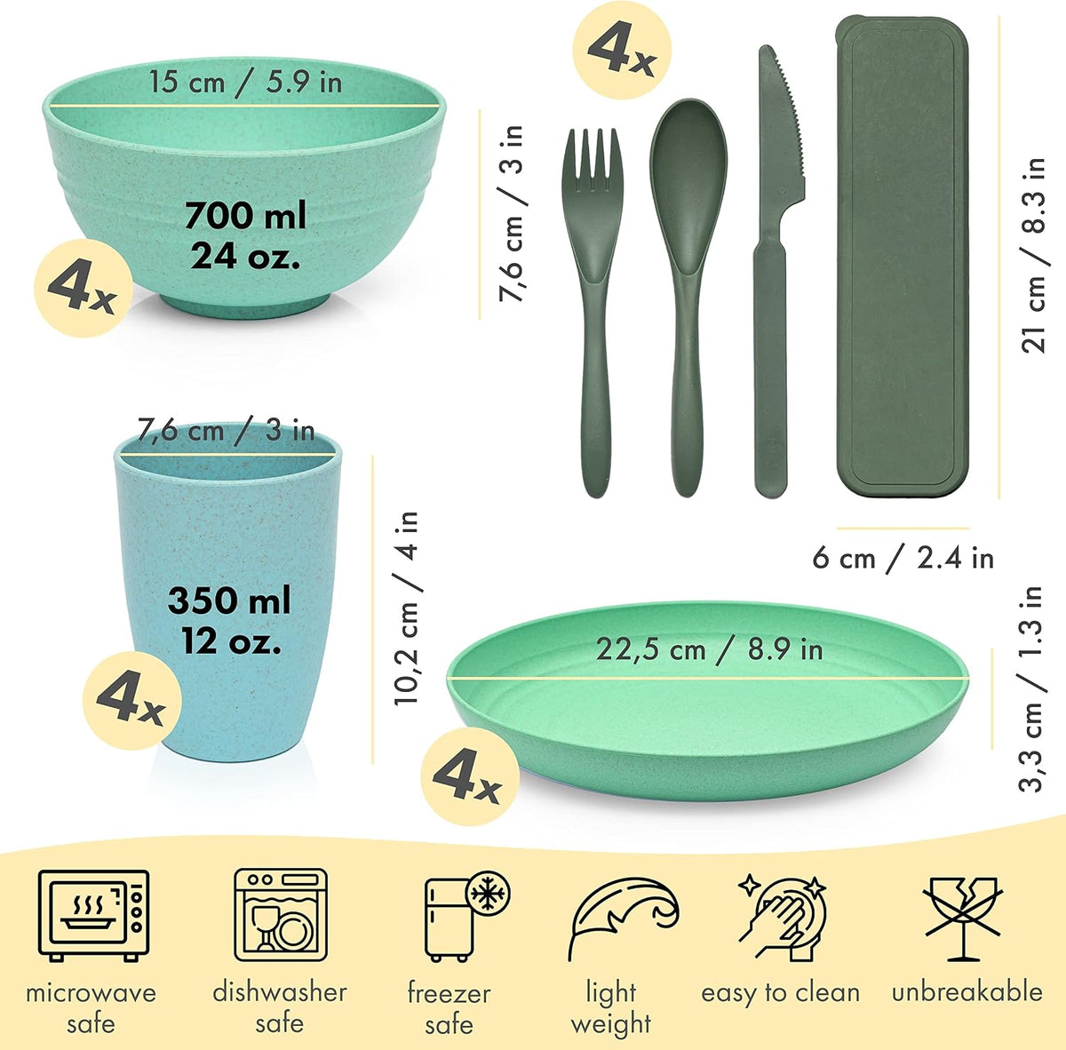 FOODLE Wheat Straw Dinnerware Set - RV, Camping, Picnic Plates Cups & Bowls
