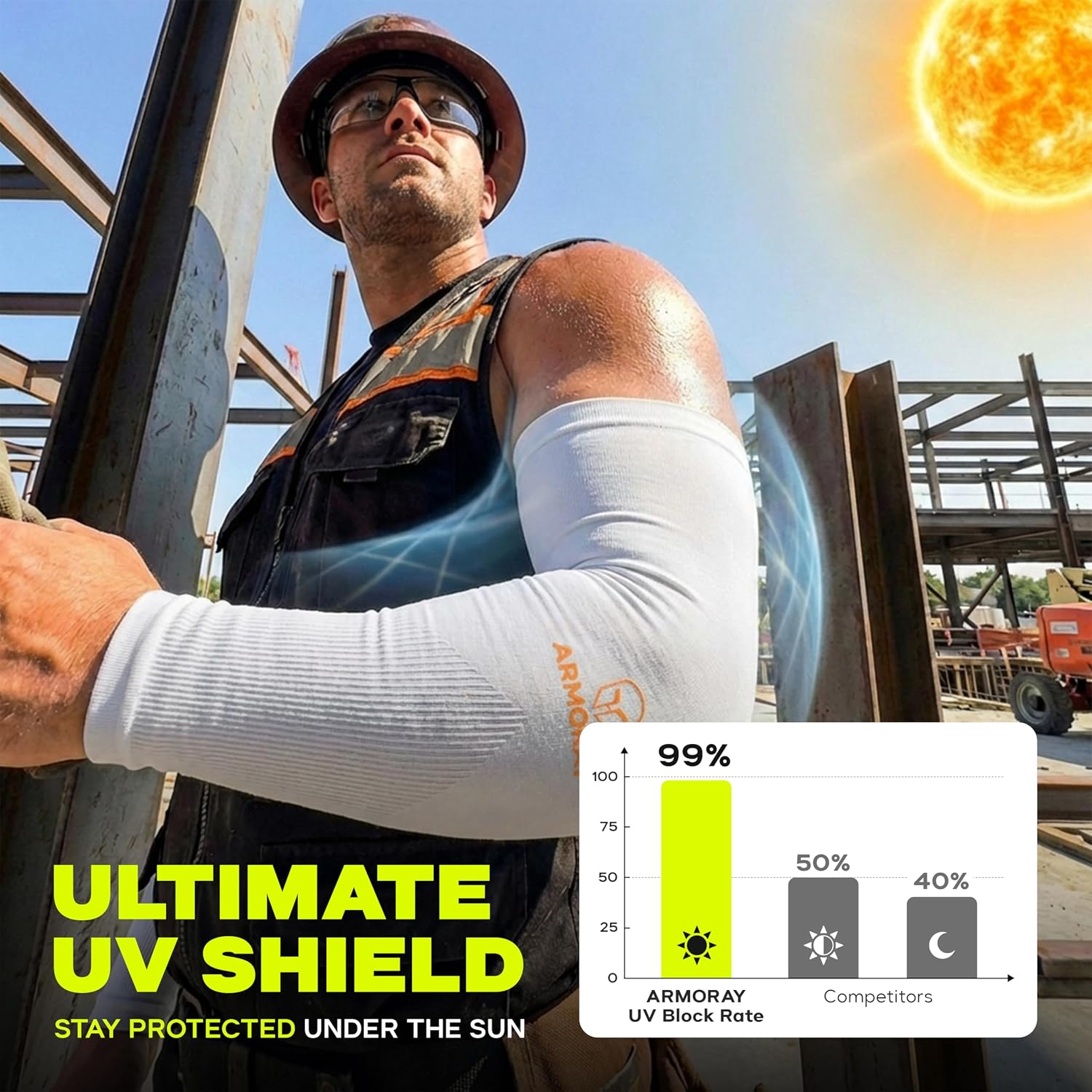 ARMORAY Arm Sleeves for Men and Women - UV Sun Protection Cooling Compression - Tattoo Cover Up Sleeve for Daily Wear & Work