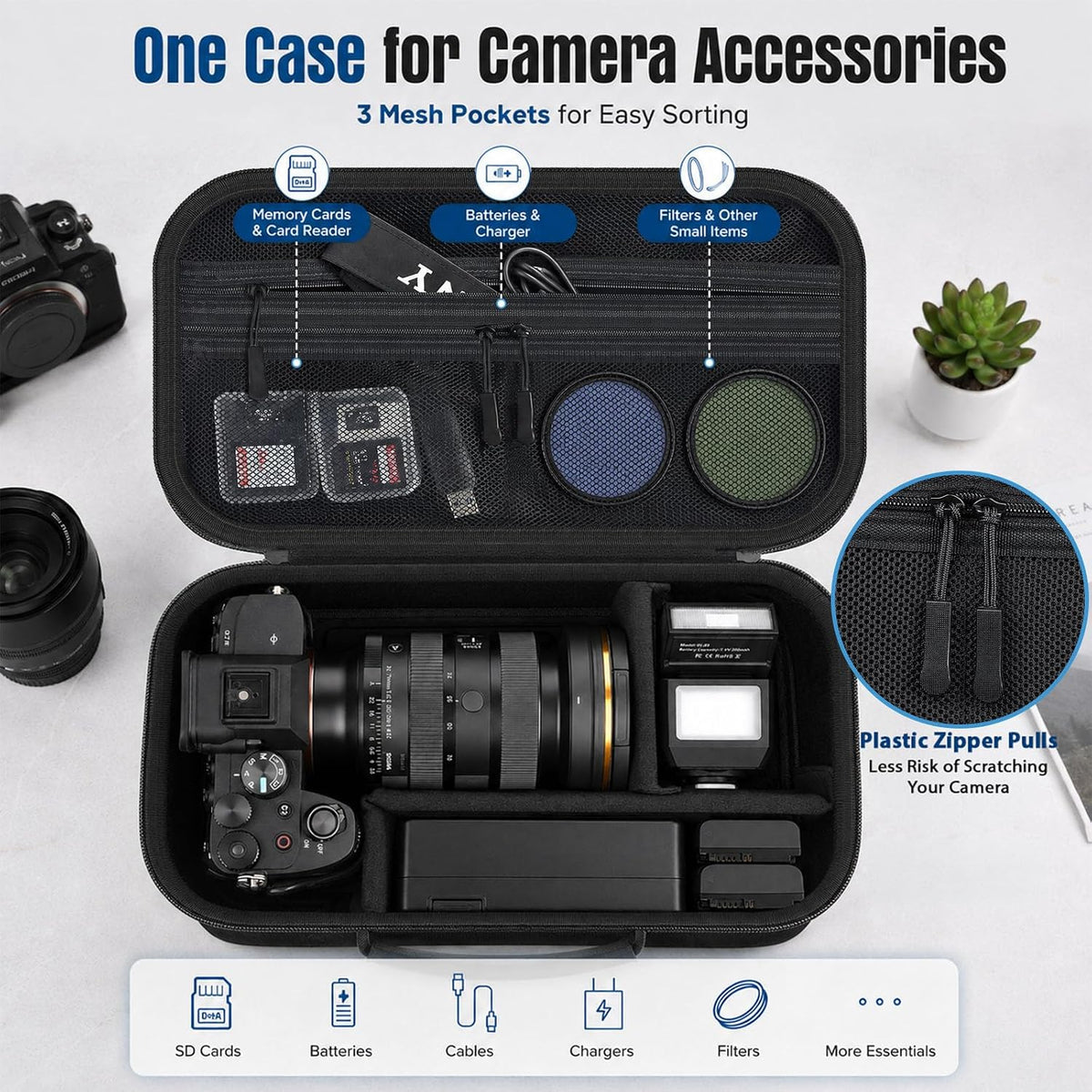Camera Case for Canon EOS Rebel T7/R50/R100/for Sony a7iv/Mirrorless