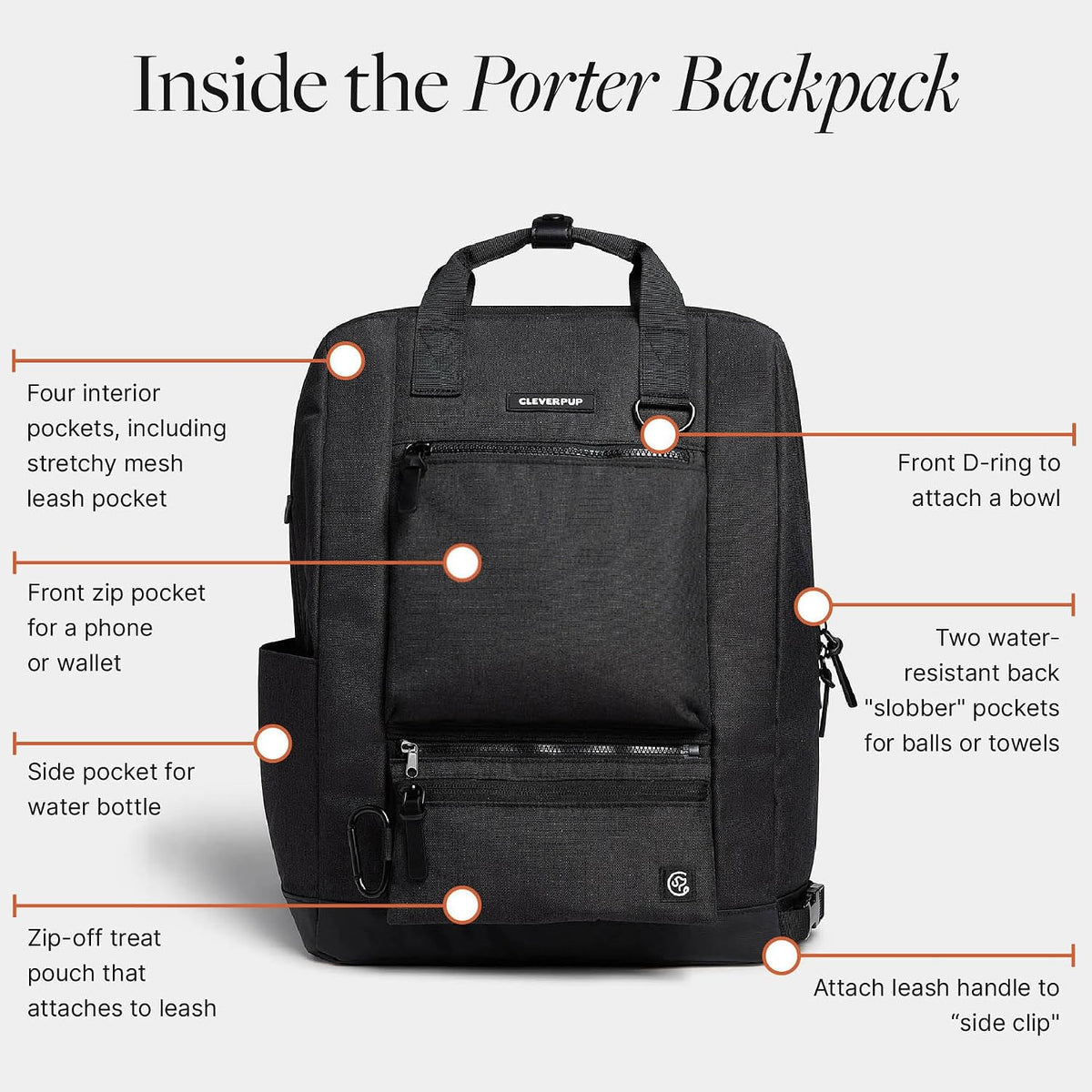 Cleverpup Porter 2-in-1 Dog Gear Travel Backpack - 10 Pockets, Graphite