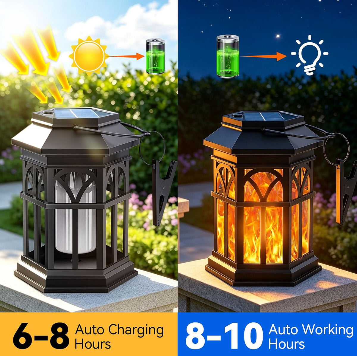 4 Pack Solar Lanterns Outdoor Waterproof, Upgraded Flickering Flame Solar Lantern Lights, Auto On/Off Outdoor Lanterns, Outdoor Hanging Lantern for Yard Garden Table Decor