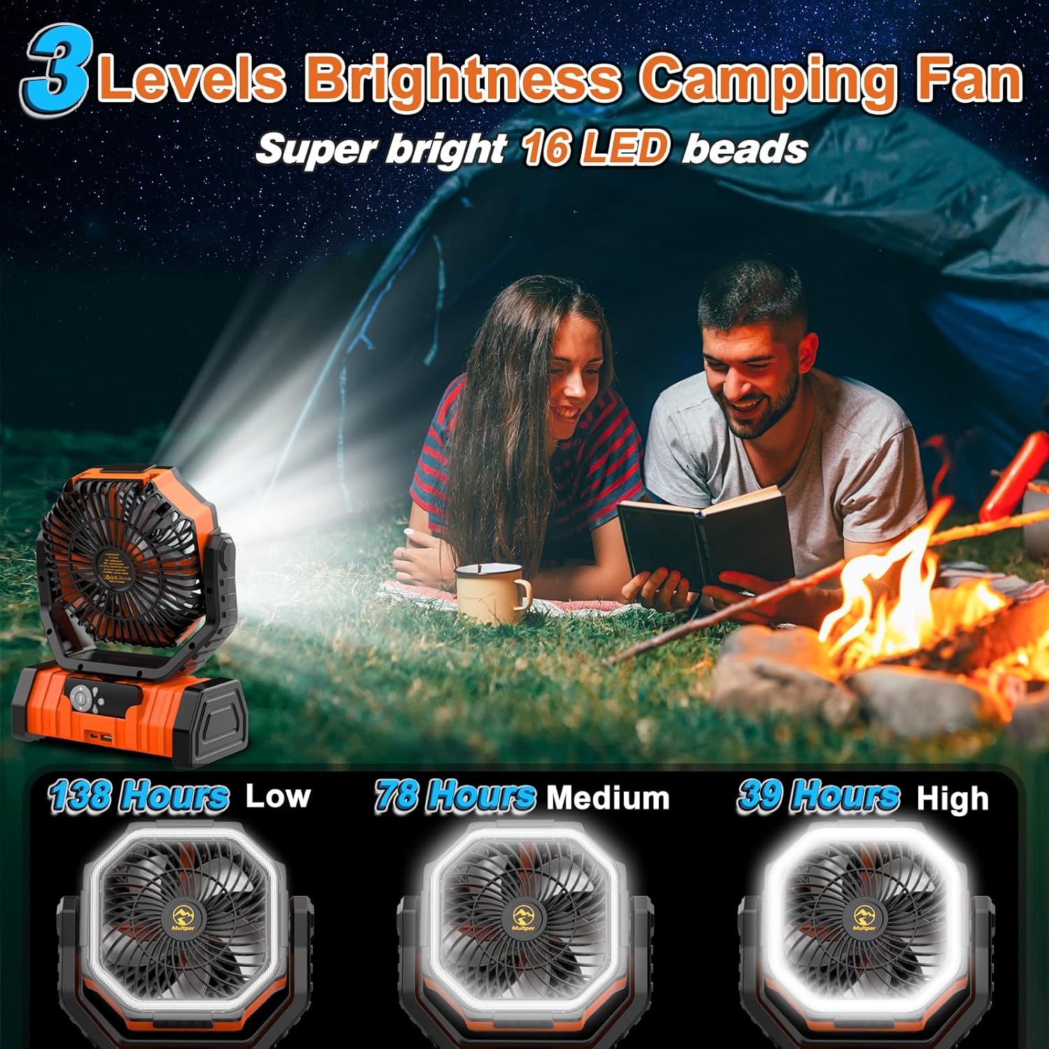 20000mAh Camping Fan with LED Lantern, Rechargeable Battery Powered Fan