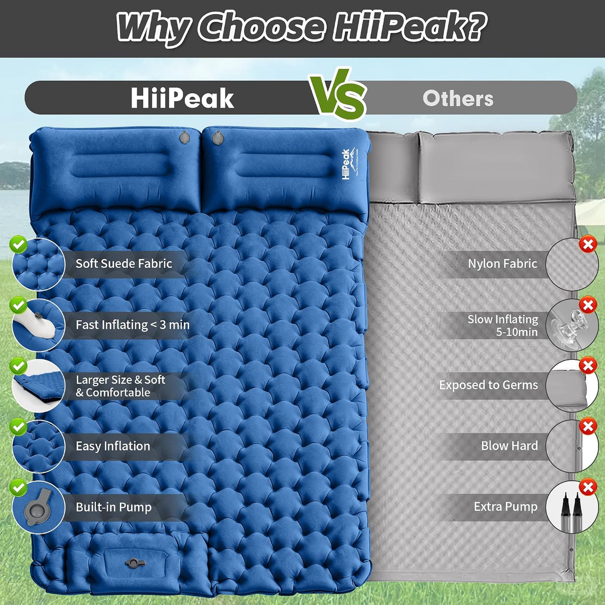 HiiPeak Double Sleeping Pad for Camping - Suede Top Camping Mattress with Pillow, Built-in Foot Pump, Compact Inflatable 2-Person Portable Mat for Backpacking, Hiking, Car Traveling, Beach, Tent