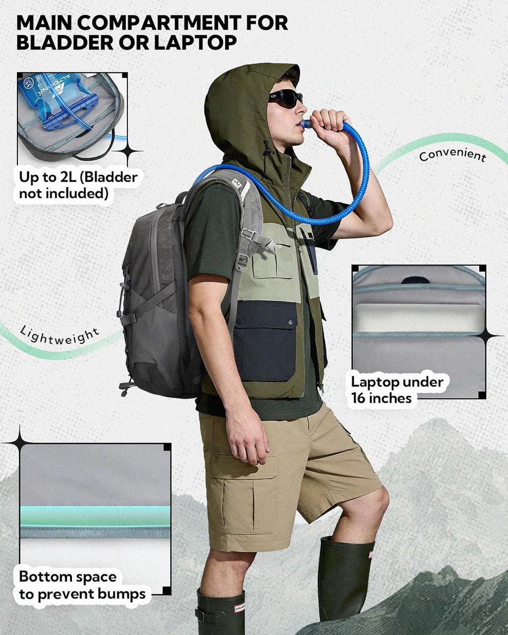 WATERFLY Hiking Backpack 20L, Lightweight Outdoor Daypack Water Resistant