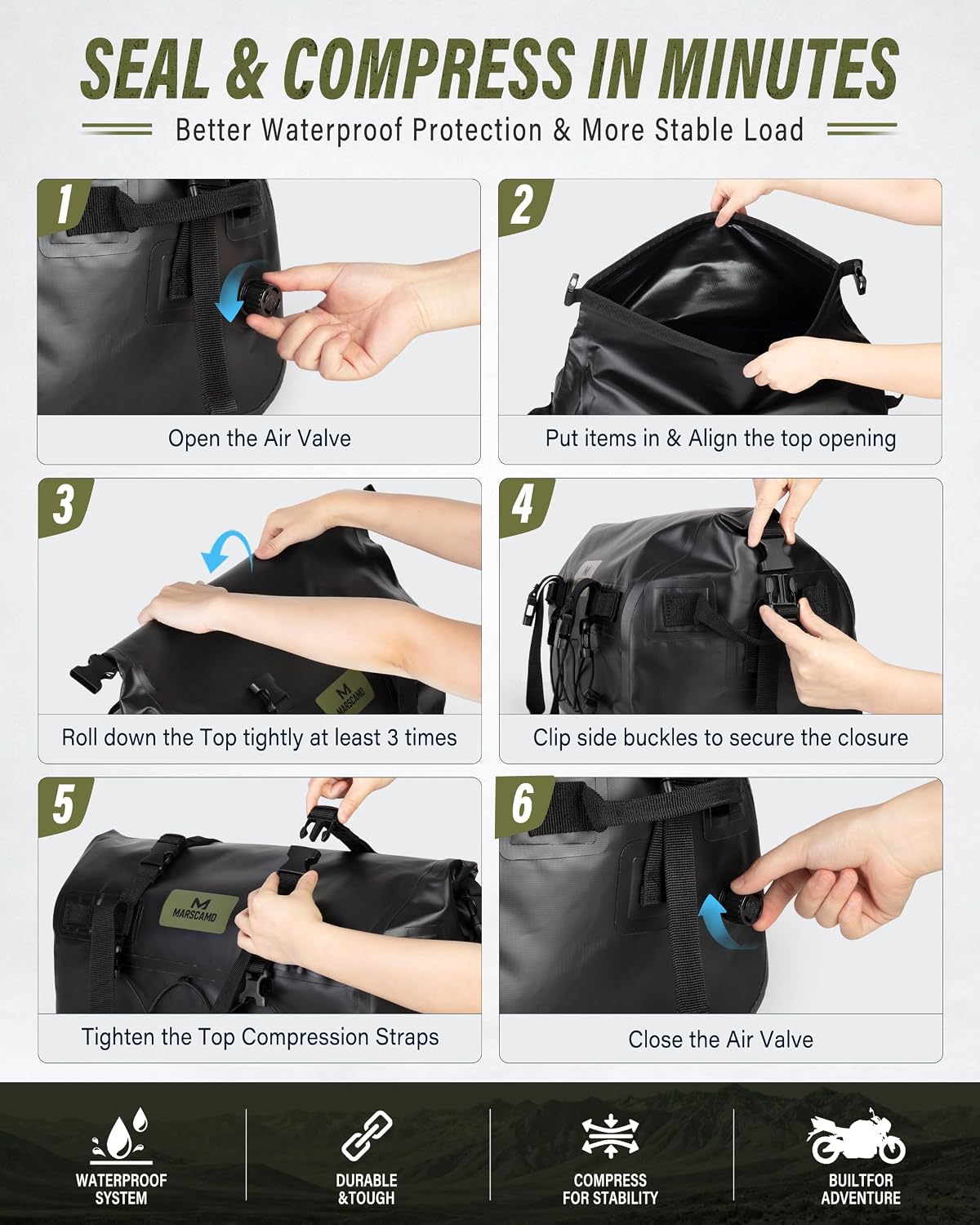 Marscamd Waterproof Motorcycle Dry Bag, Tail Saddle Luggage Roll-Top Design