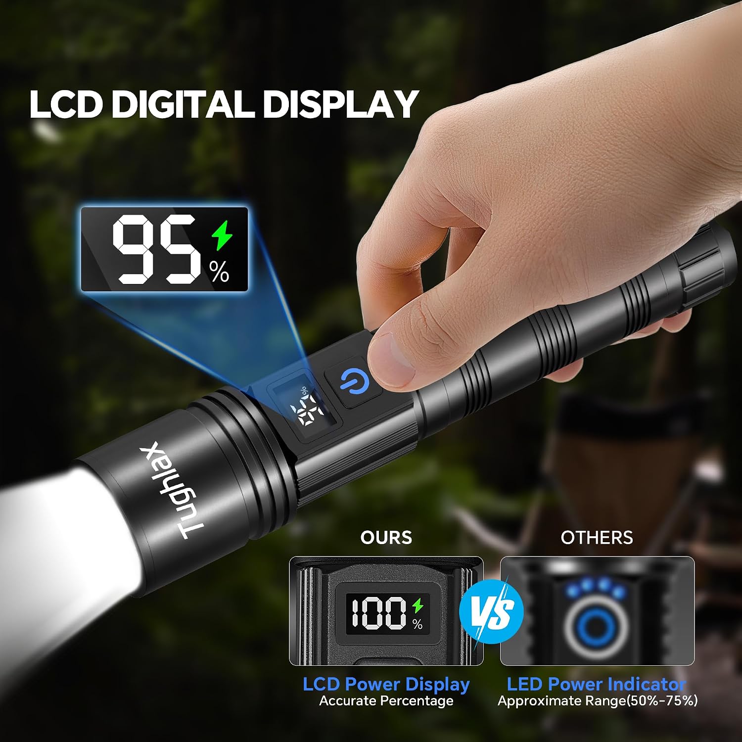 Rechargeable Flashlights Super Bright LED Flash Light 3 Pack