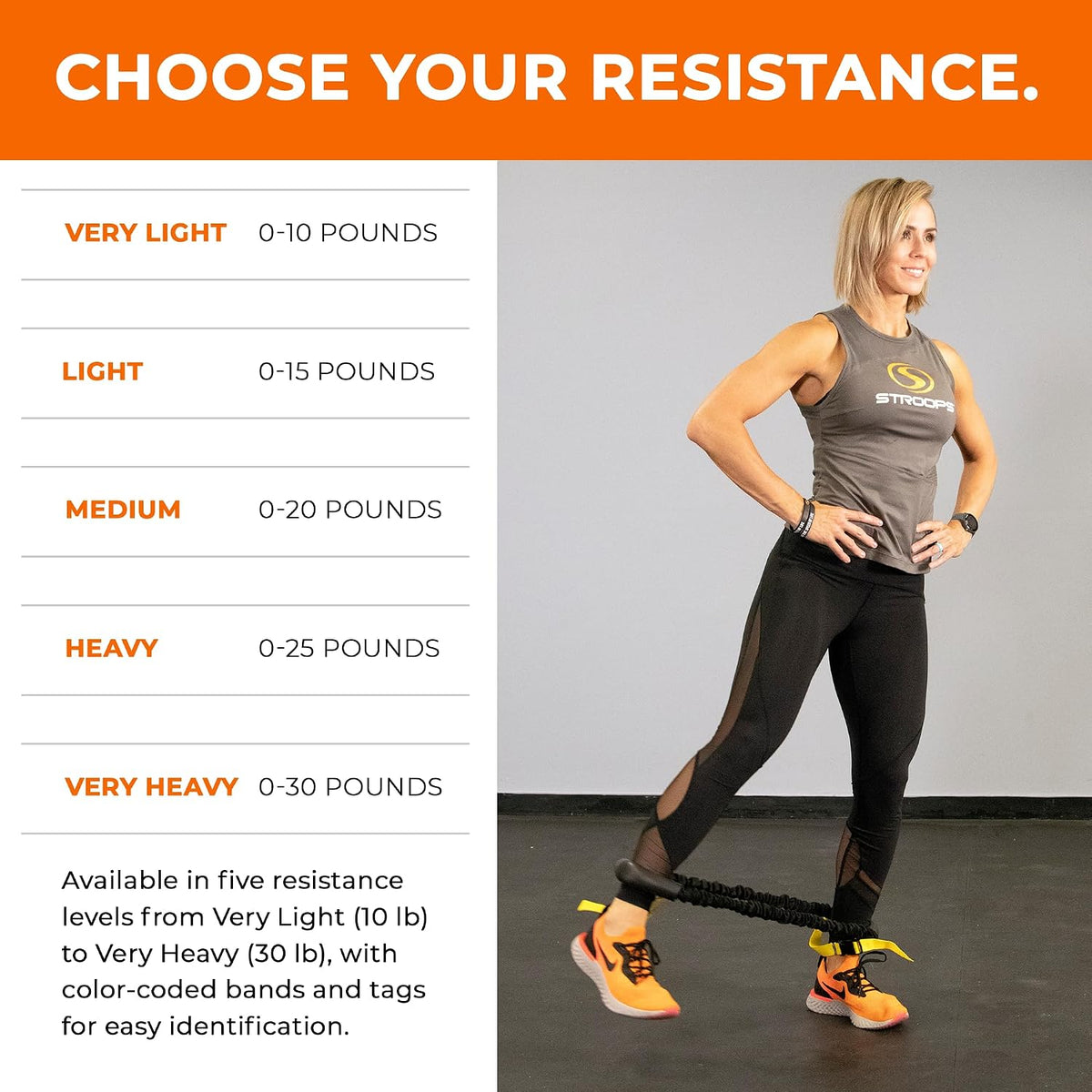 Stroops Deluxe Loop Slastix Resistance Bands for Full Body Workouts