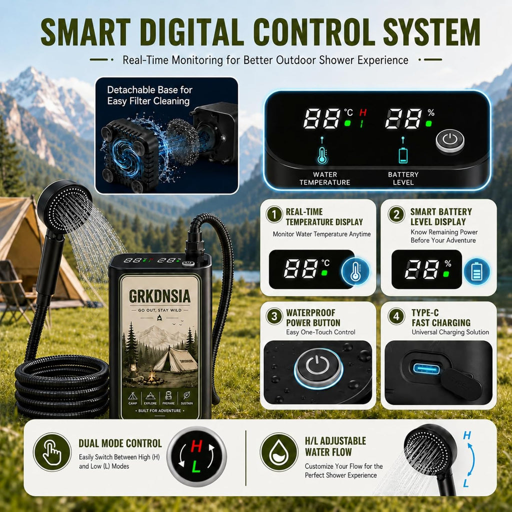Camping Shower with Heater for USB Solar Charging Panel, Portable Shower Food-Grade Water Jug, 6000mAh Portable Shower Pump, 1500w Immersion Heater with Auto Shut-Off for Outdoor, Camping, Hiking