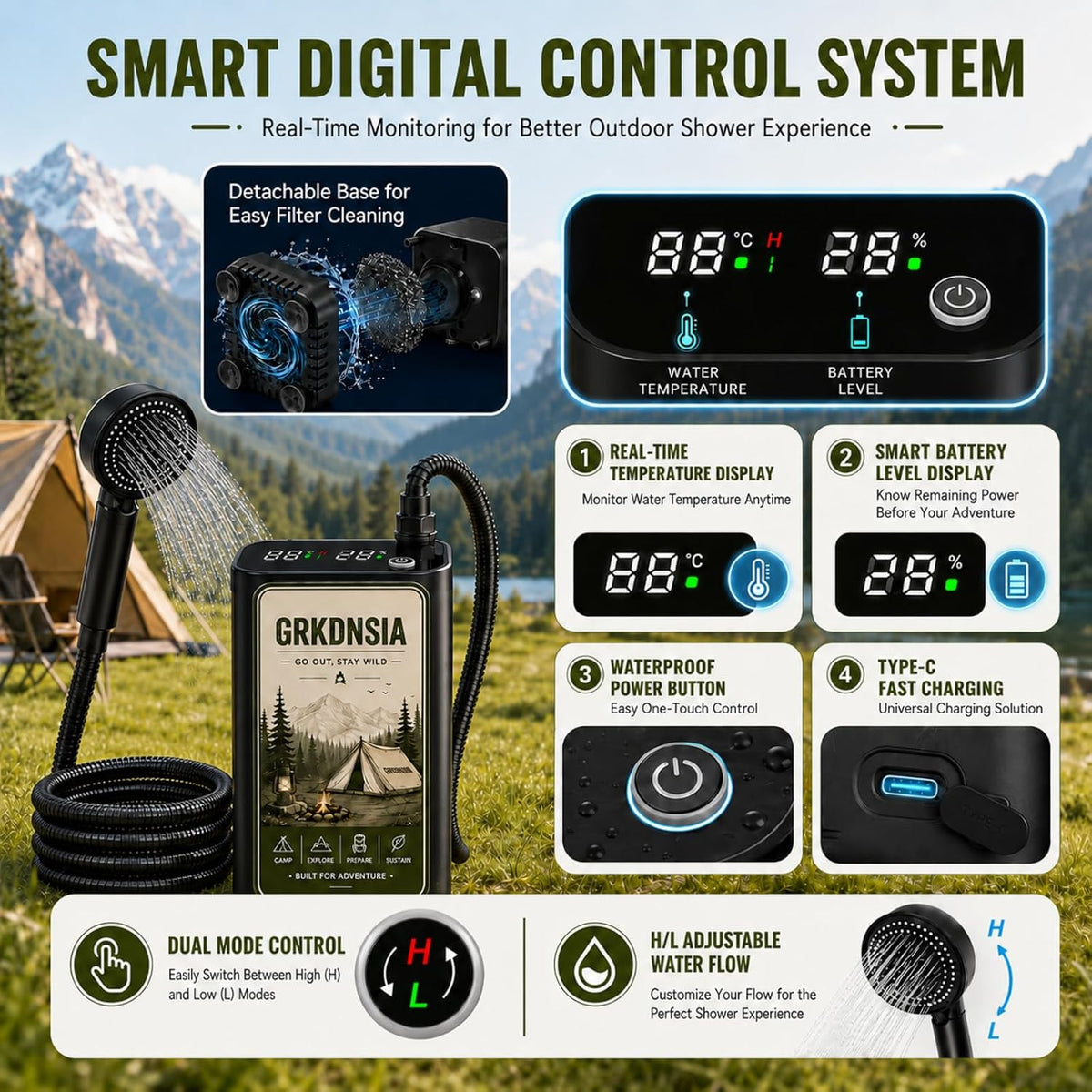 Camping Shower with Heater for USB Solar Charging Panel, Portable Shower Food-Grade Water Jug, 6000mAh Portable Shower Pump, 1500w Immersion Heater with Auto Shut-Off for Outdoor, Camping, Hiking