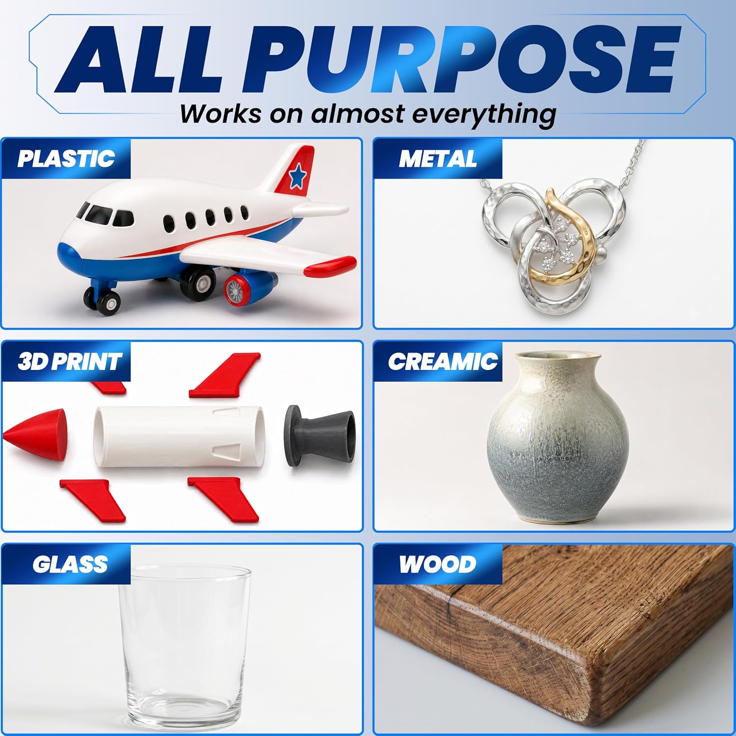 Super Fast Thin CA Glue, 120g Super Glue Pro Kit for Wood Plastic 3D Prints