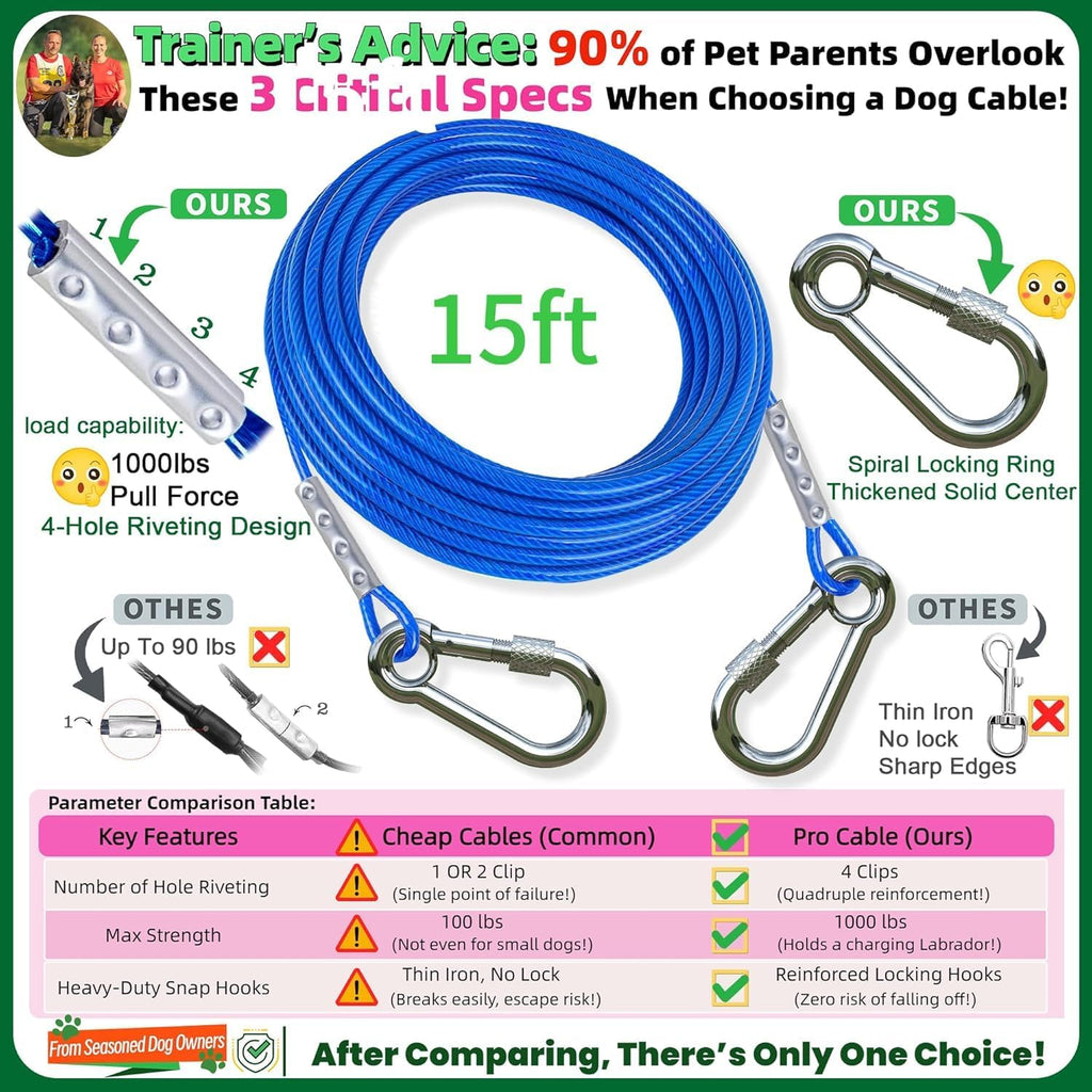 Catapamey Dog Tie Out Cable and Stake,360°Swivel Dog Run Anchors-with 15FT Heavy Duty tie Out Cable- No Tangle,Dog Runner for Yard- Up to 200 lbs,for Outdoor Camping Gift