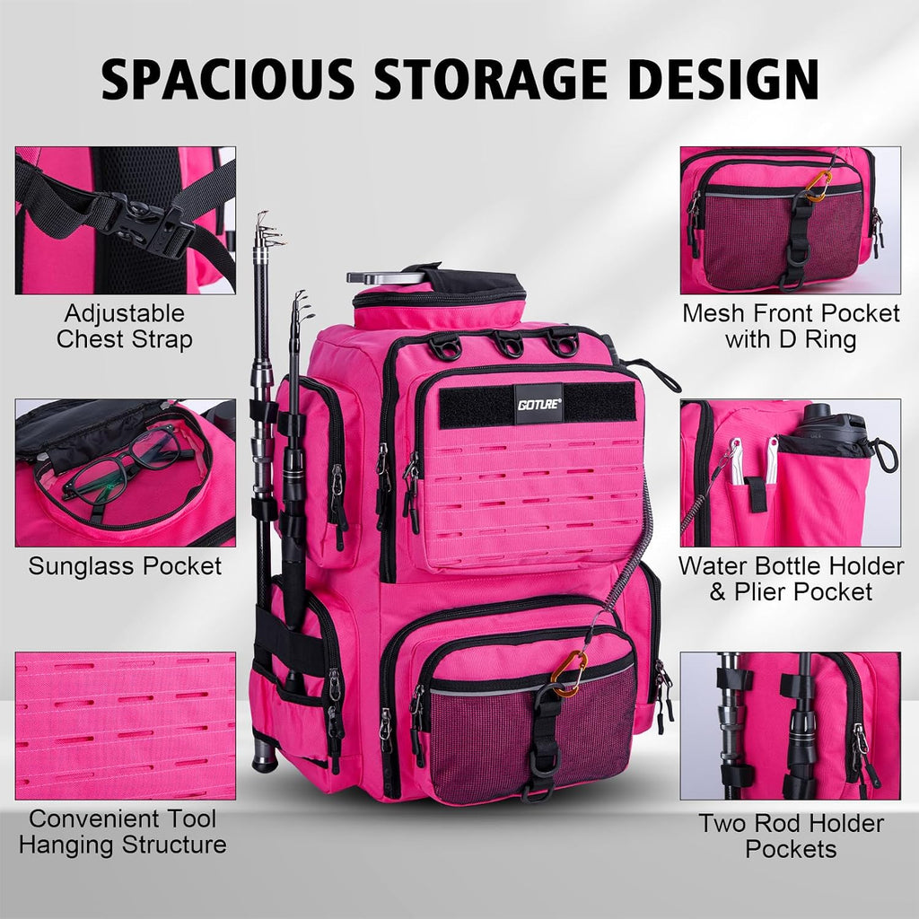 Goture Fishing Tackle Backpack with 4 3600 Tackle Boxes,2 Rod Holders