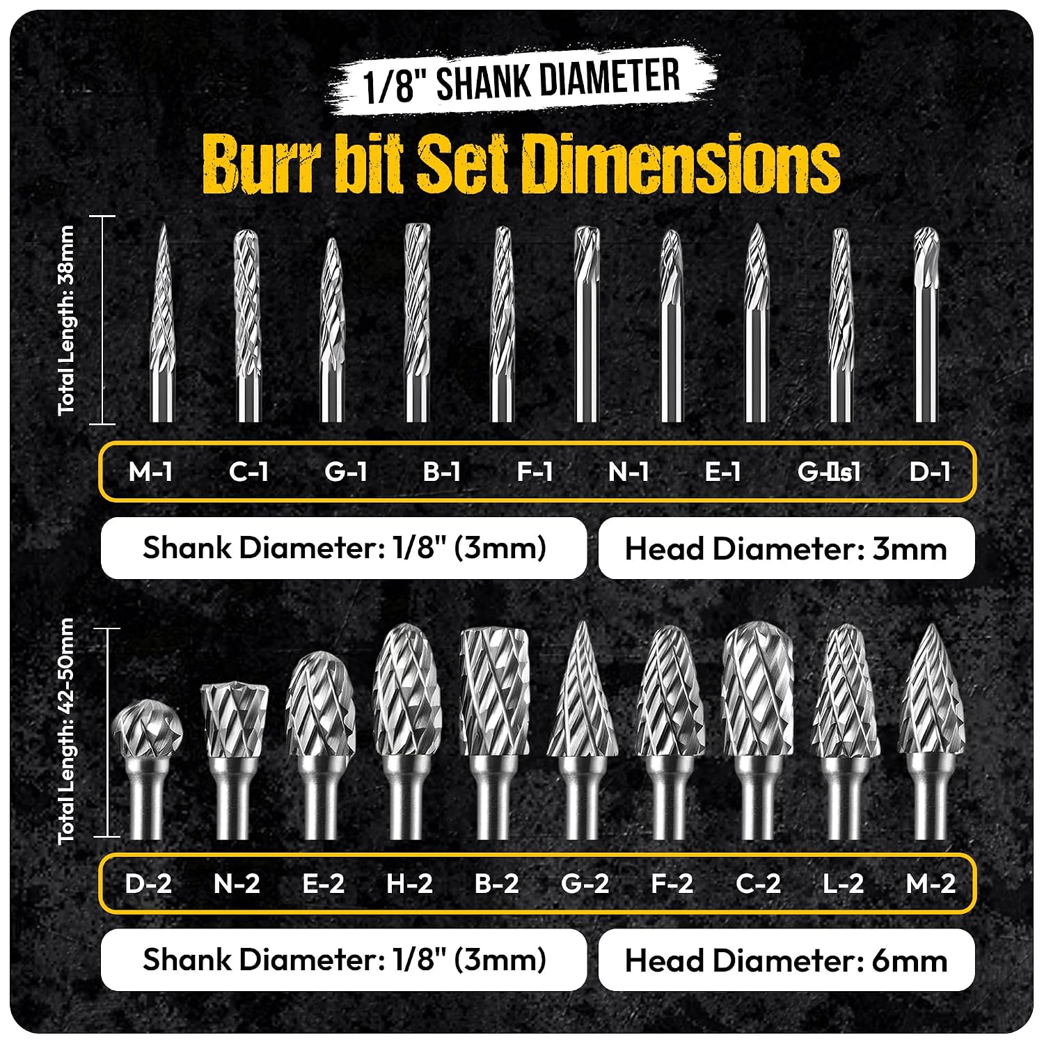 20Pcs Carbide Burr Set - 1/8" Shank Tungsten Die Grinder Bits, Double Cut - Compatible with Dremel & Milwaukee - Cutting, Engraving, Deburring - Rasp Accessories - Metal, Steel, Aluminum